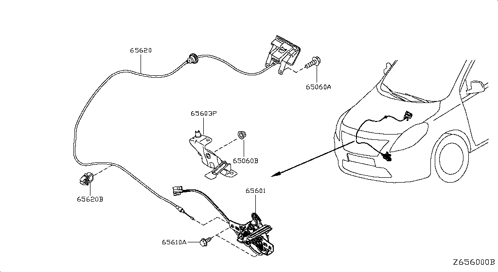 Control de bloqueo del capó