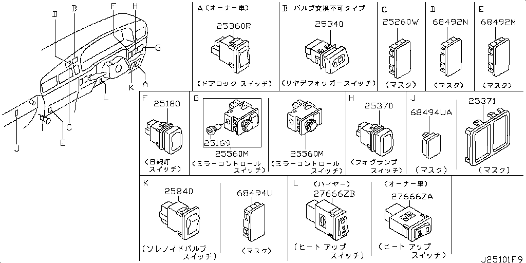 Switch