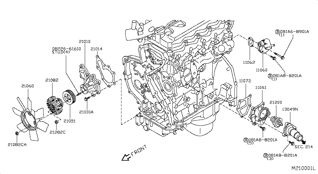 Water Pump, Cooling Fan & Thermostat