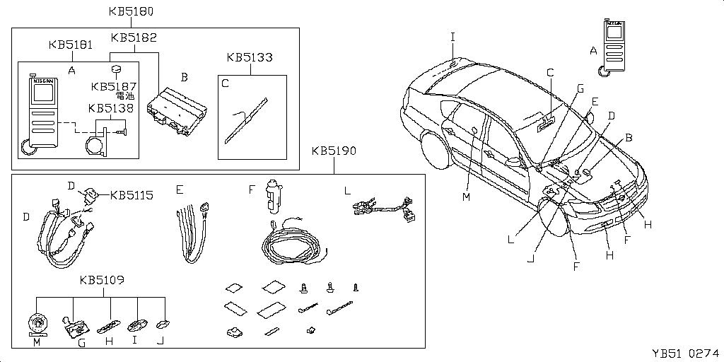 Engine Starter