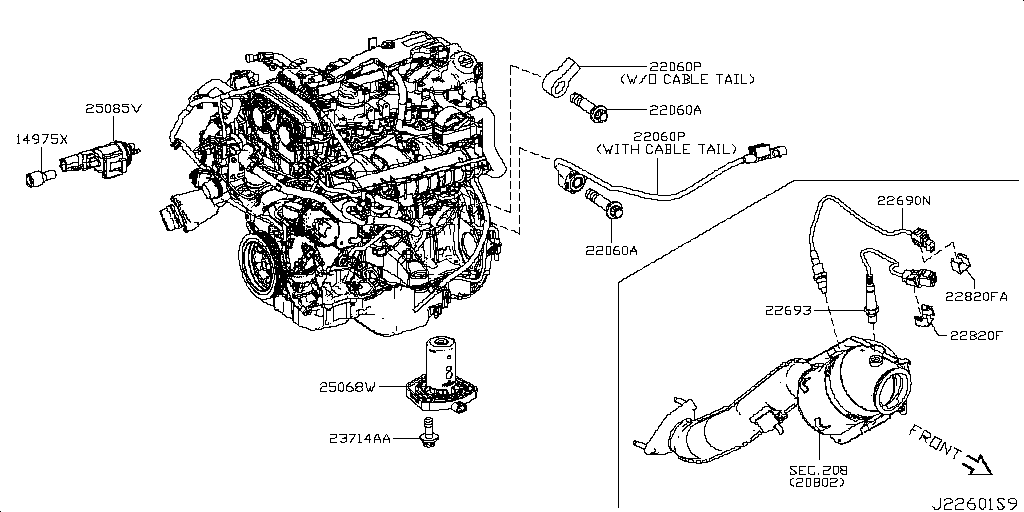 Engine Control Unit