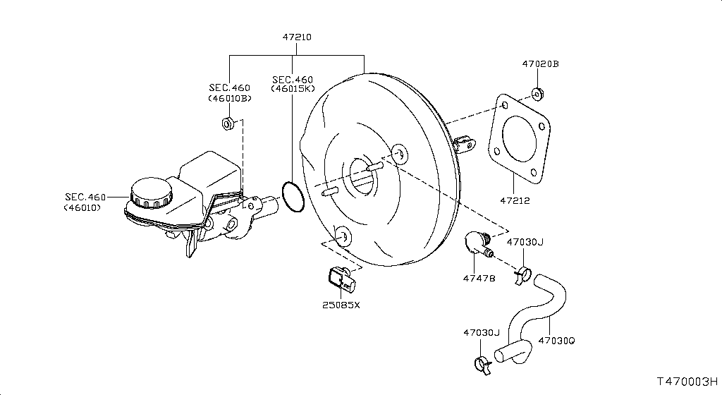 Brake Servo & Servo Control