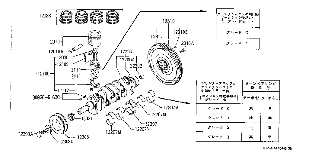 Piston, Crankshaft, Flywheel