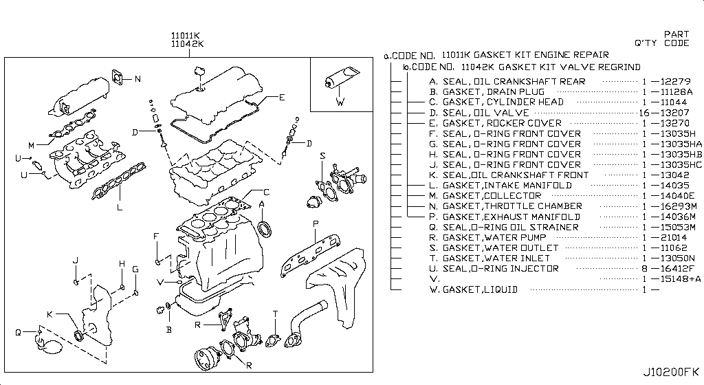 Engine Gasket Kit