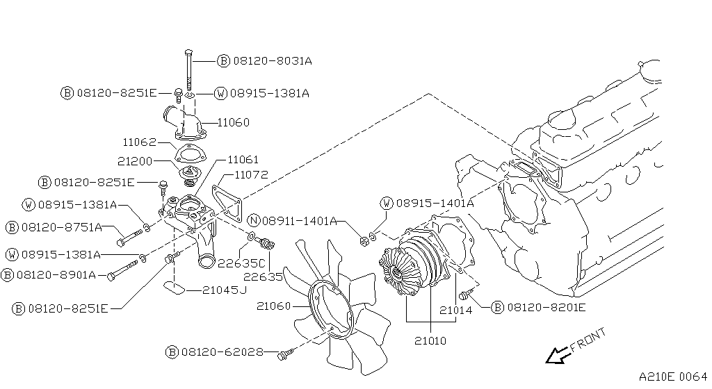 Water Pump, Cooling Fan & Thermostat