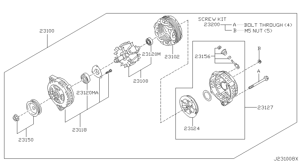 Alternator