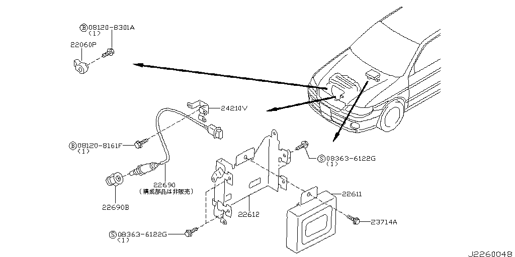Engine Control Unit