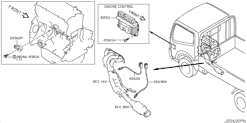 Engine Control Unit