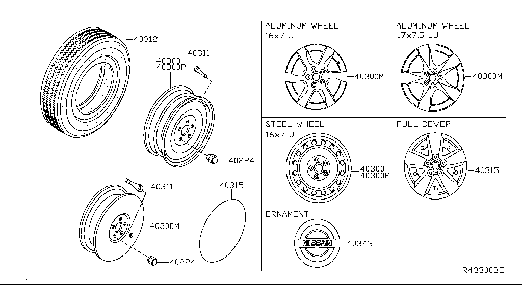 Road Wheel Tire