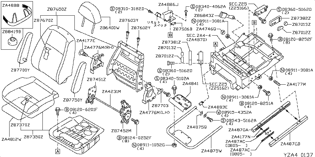 Turning Seat