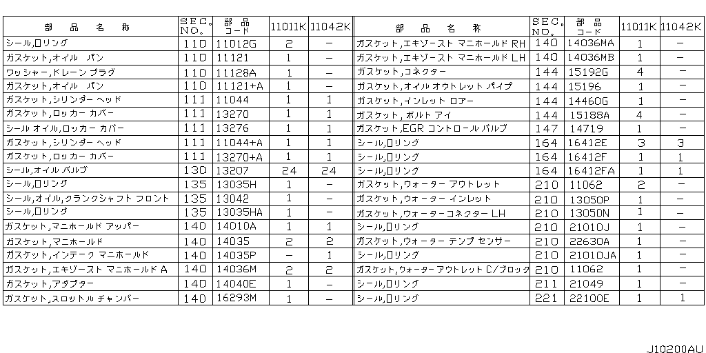 Engine Gasket Kit