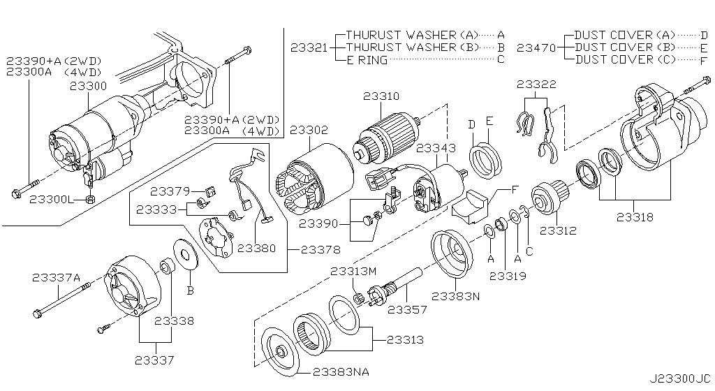 Starter Motor