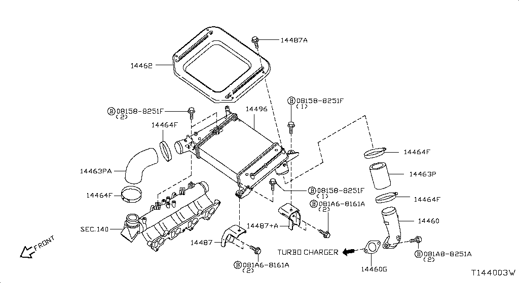 turbocompresor