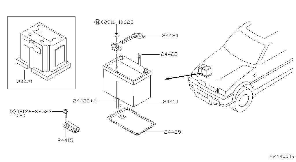 Battery & Battery Mounting