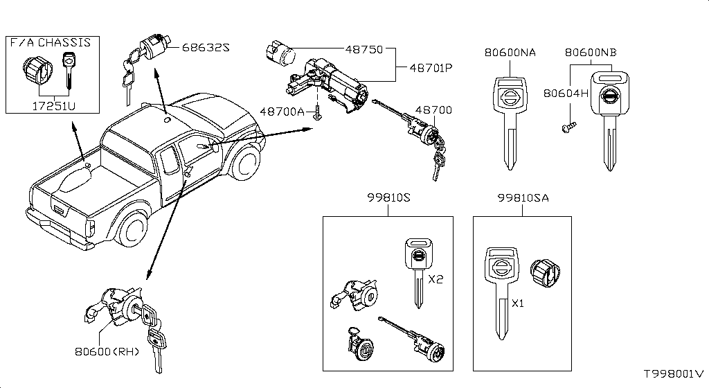 Key Set & Blank Key