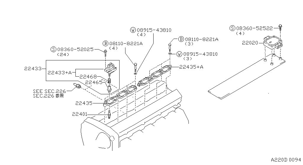 Ignition System