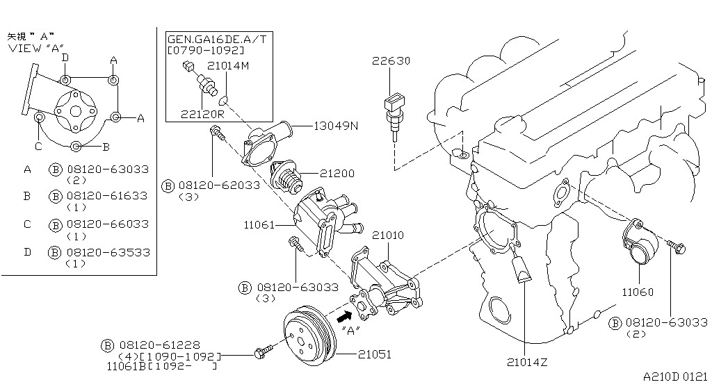 Water Pump, Cooling Fan & Thermostat