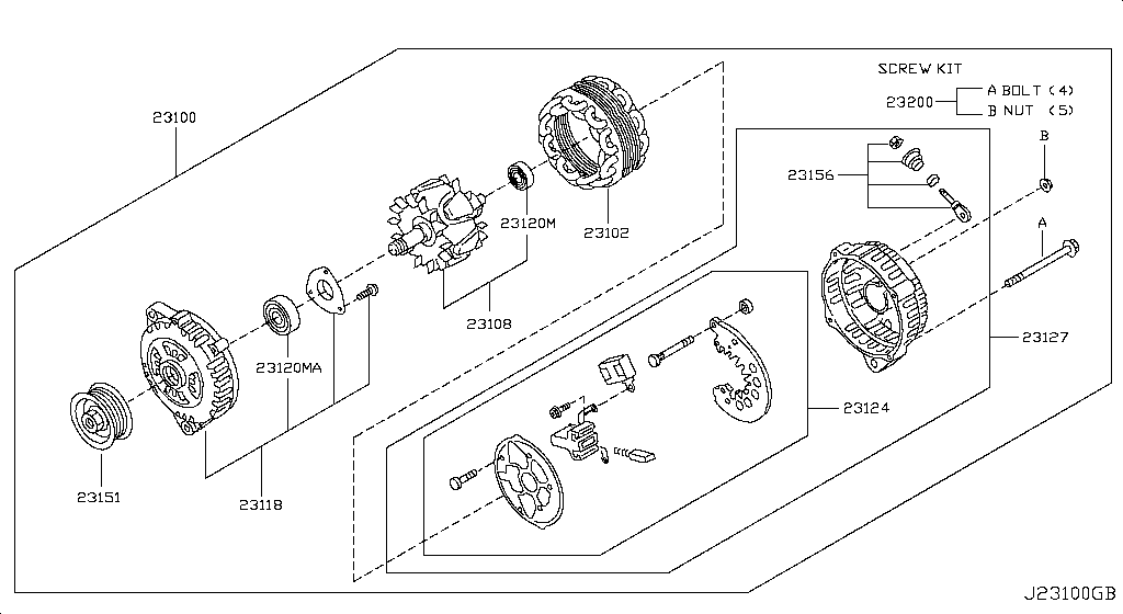 Alternator