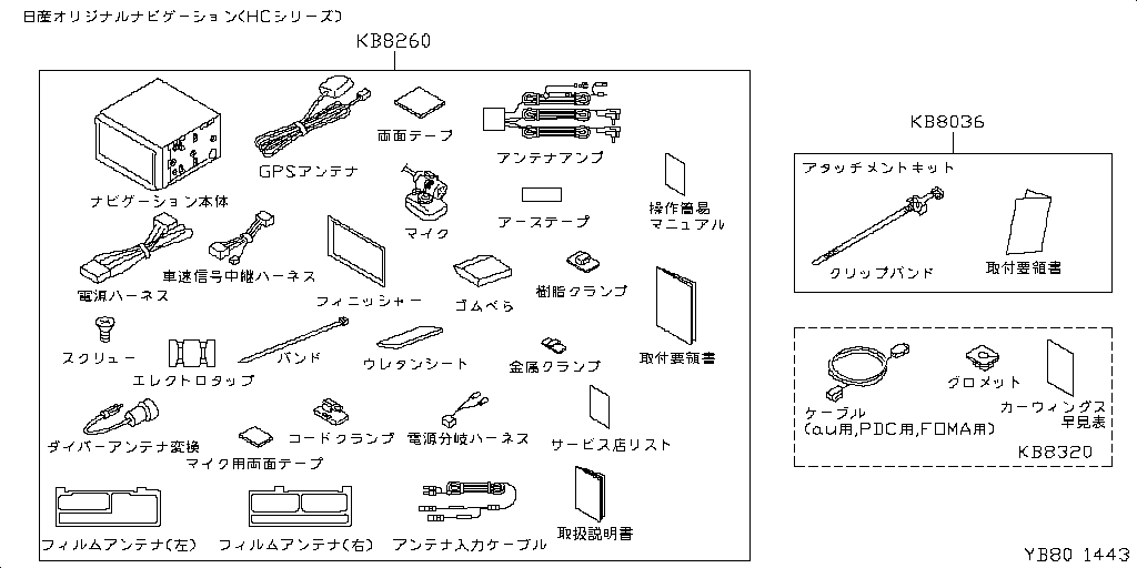 Stereo, Television, Navigation