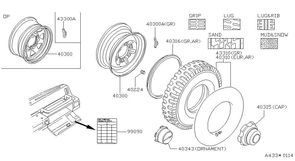 Neumático de rueda de carretera
