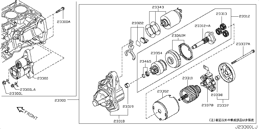 Motor de arranque