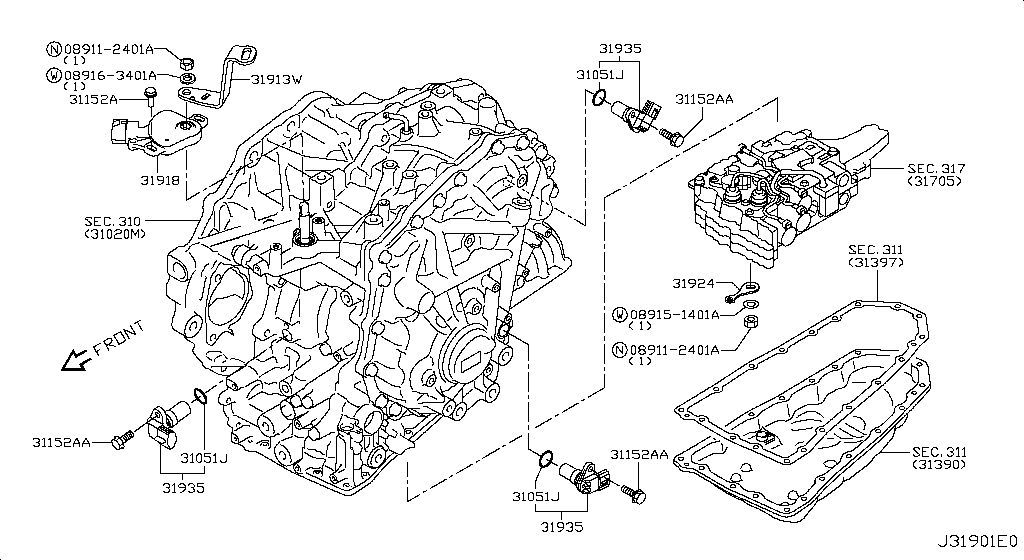 Switch & System Control