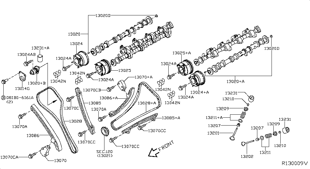 Camshaft & Valve Mechanism