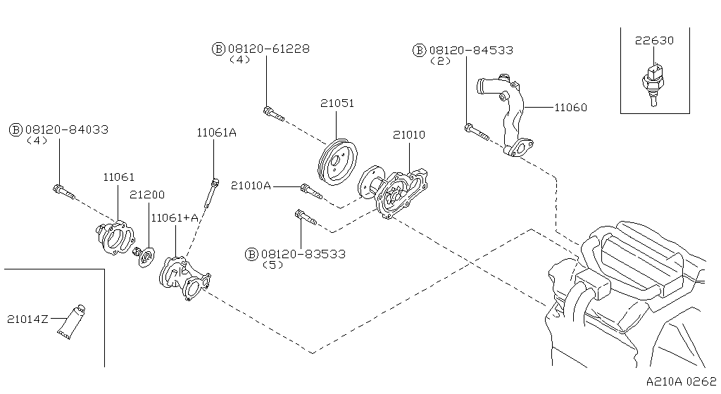 Water Pump, Cooling Fan & Thermostat
