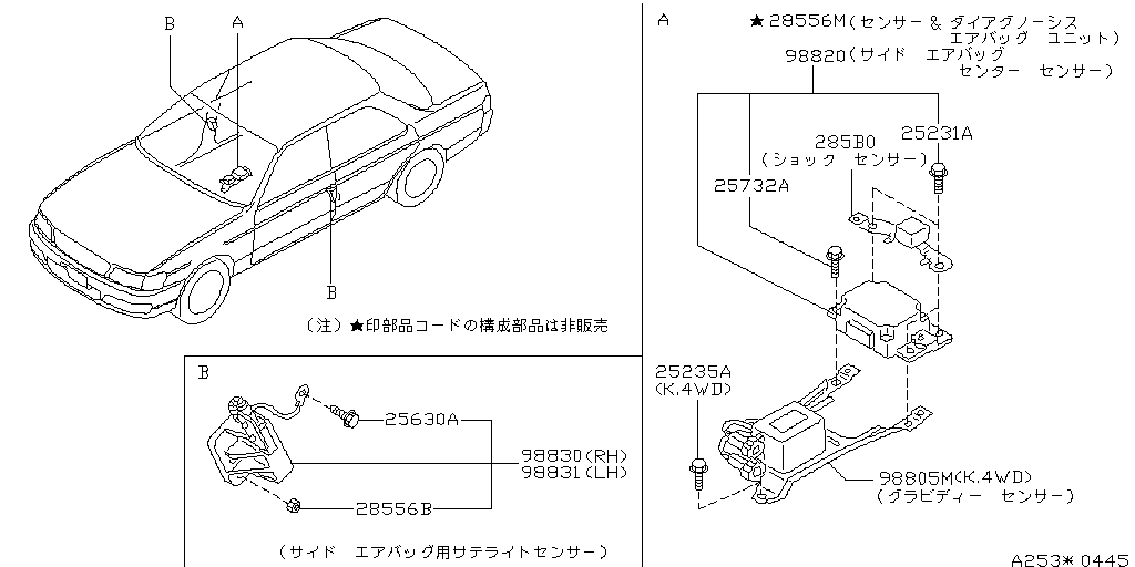 Electrical Unit