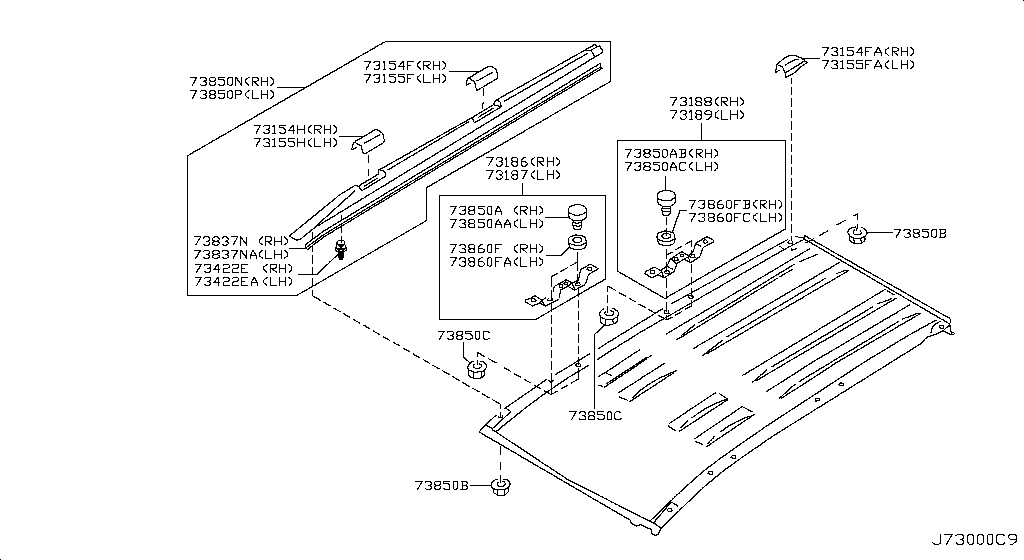 Roof Panel & Fitting