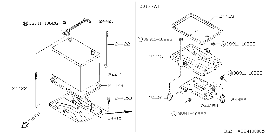 Battery Mounting