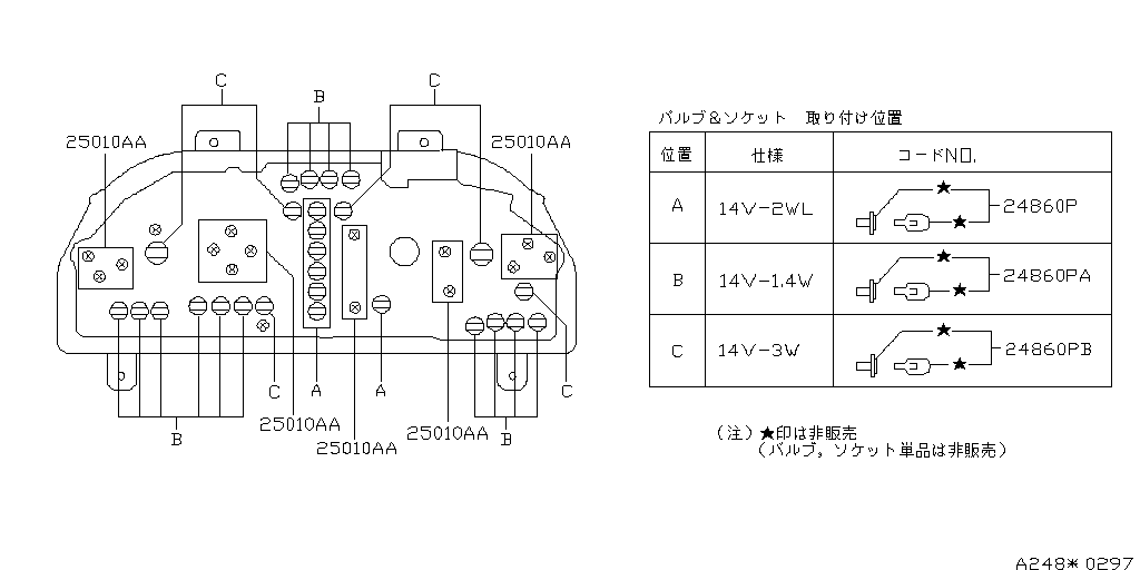 Instrument Meter & Gauge