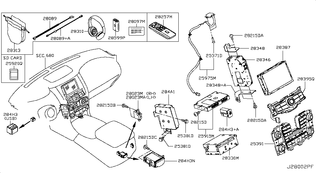 Audio Visual