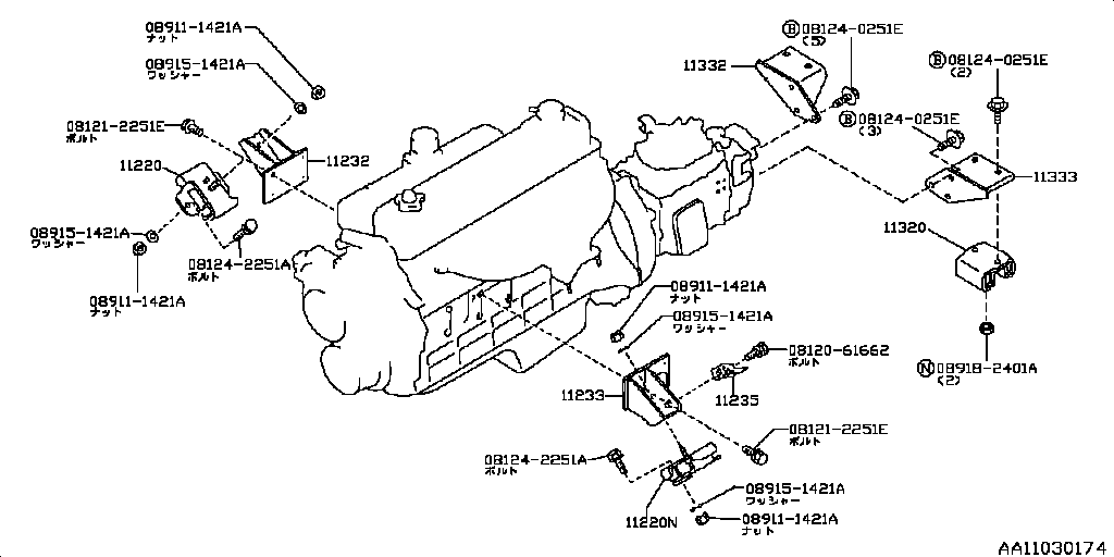 Engine & Transmission Mounting Unit