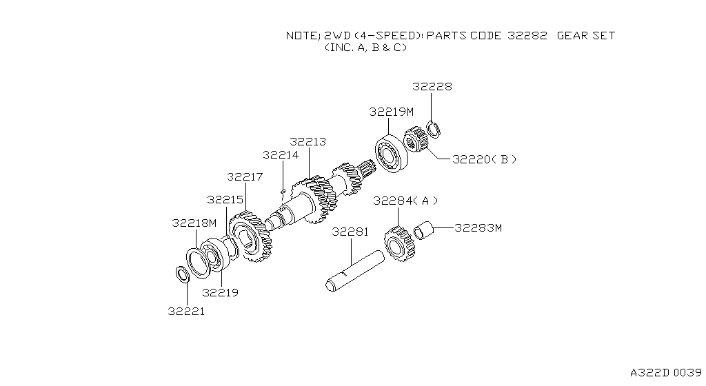 Transmission Gear