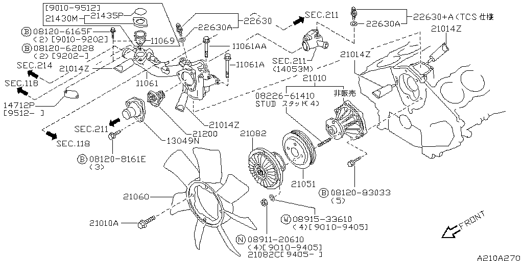 Water Pump & Cooling Fan & Thermostat