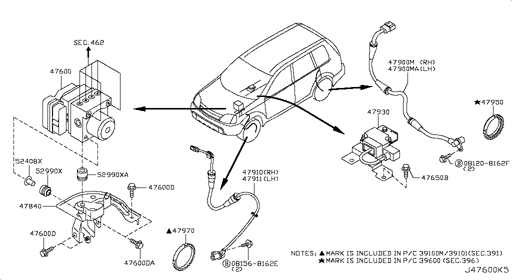 Anti Skid Control