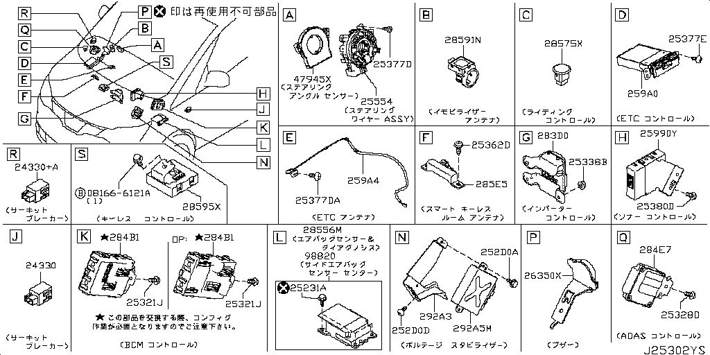 Electrical Unit