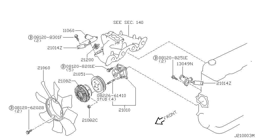Water Pump, Cooling Fan & Thermostat