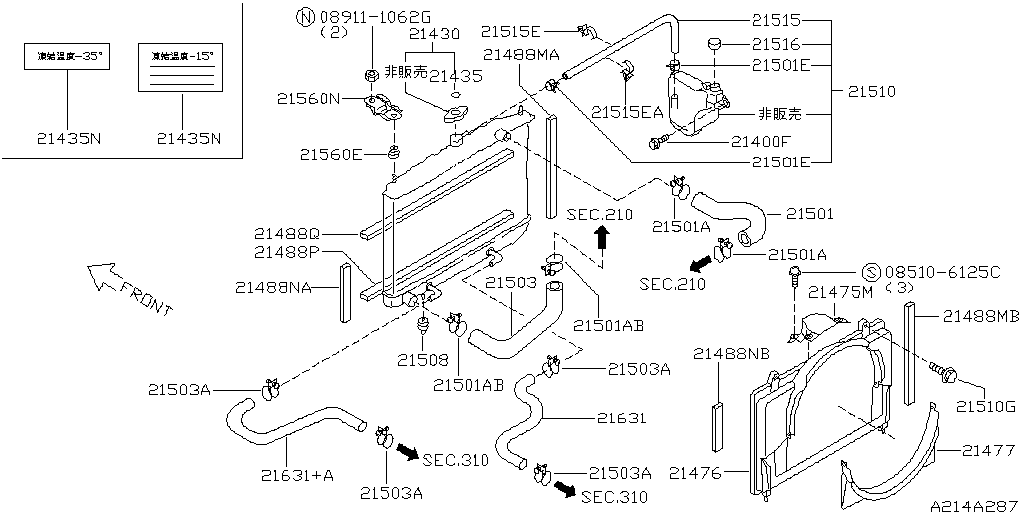 Radiator, Shroud & Inverter Cooling
