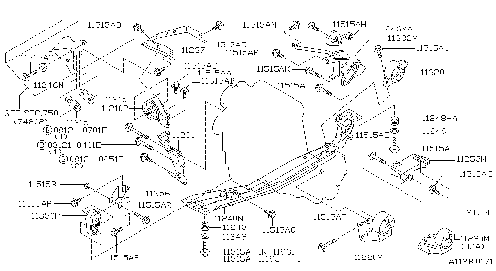 Engine & Transmission Mounting