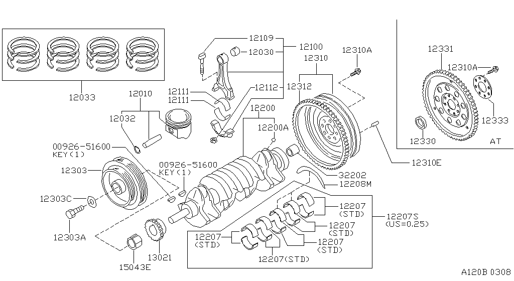 Piston, Crankshaft & Flywheel