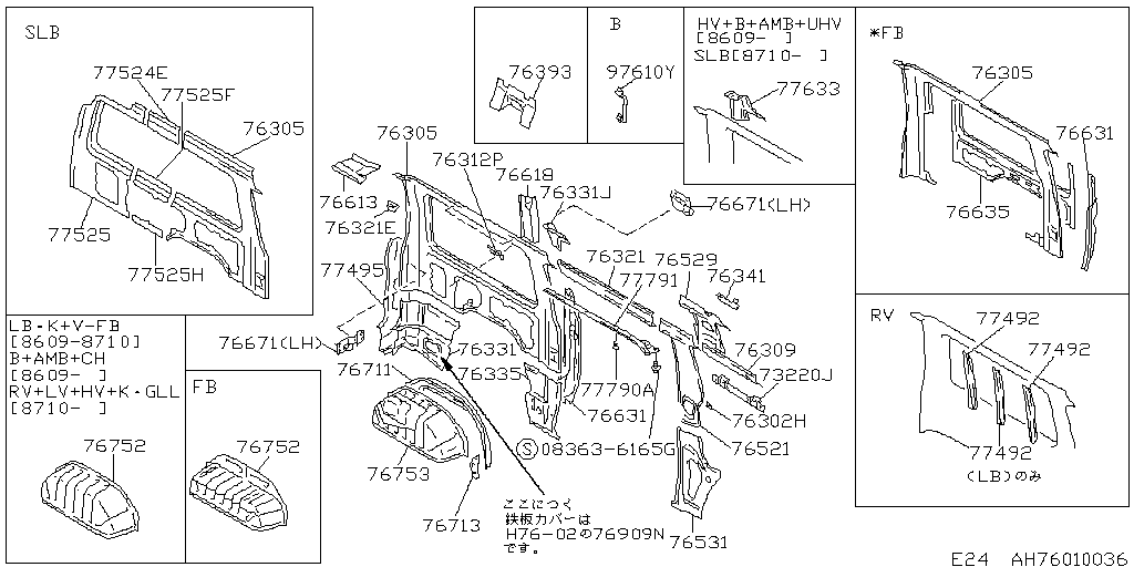 Panel lateral de la carrocería