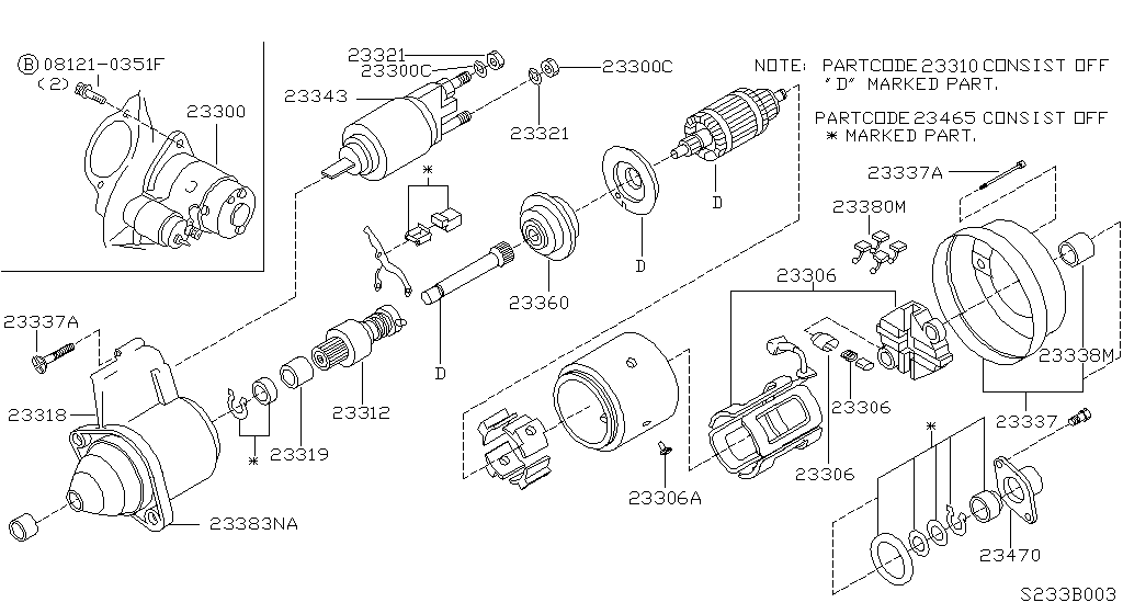 Starter Motor