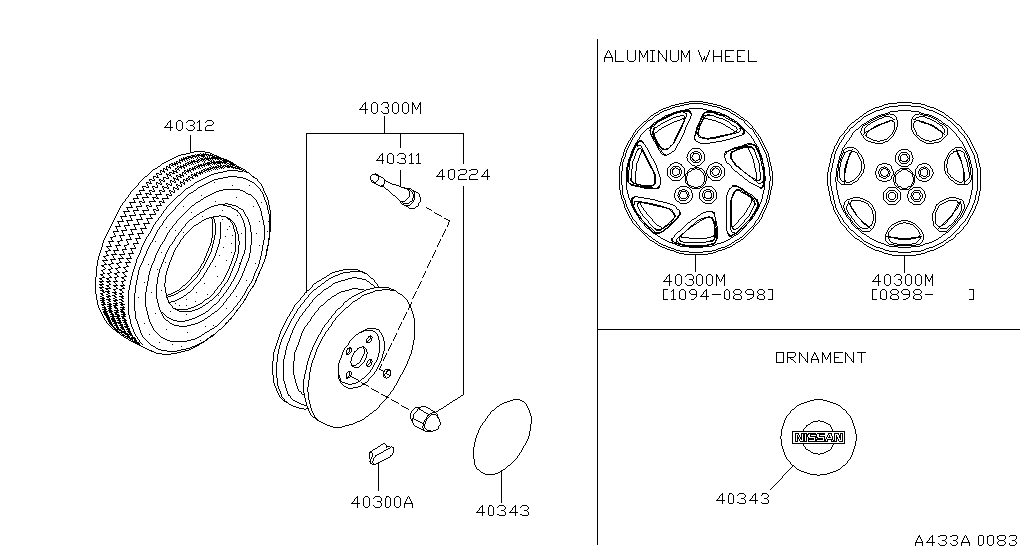 Neumático de rueda de carretera