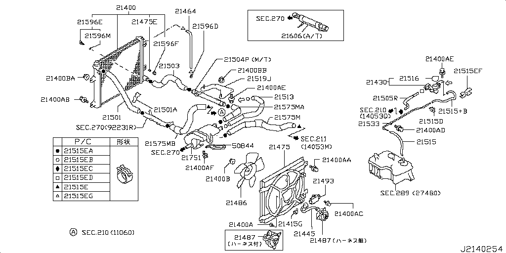 Radiator, Shroud & Inverter Cooling