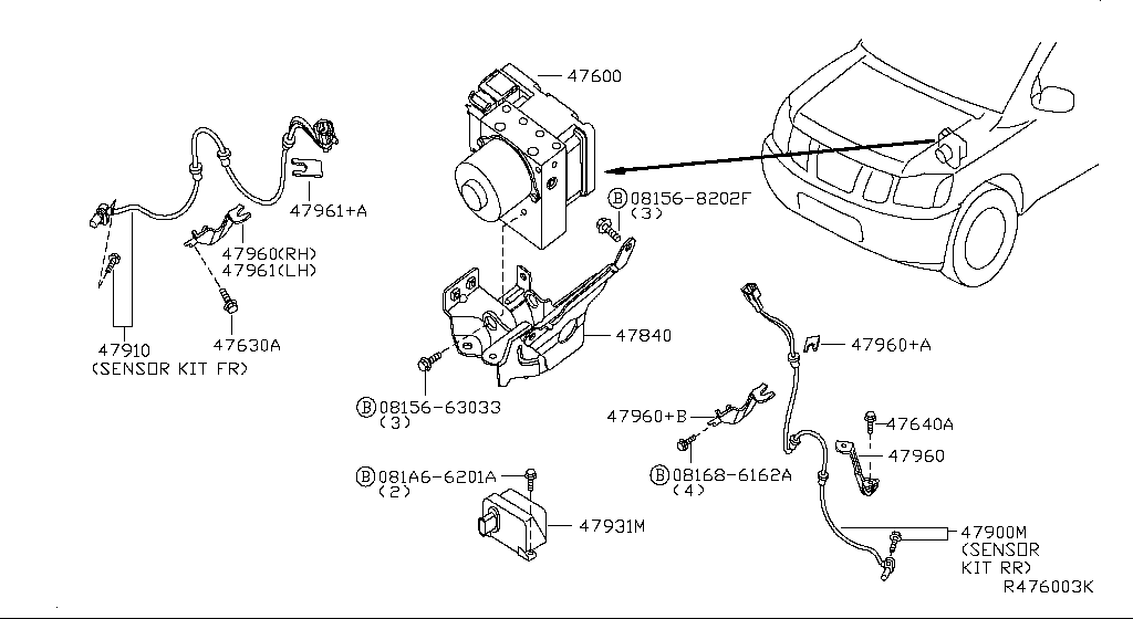 Anti Skid Control