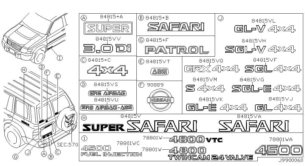Emblem Name Label