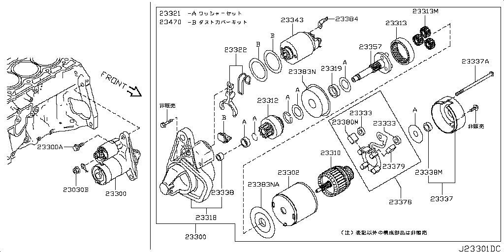 Motor de arranque