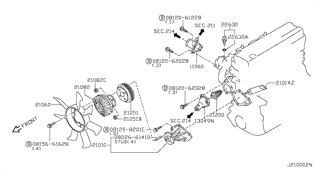 Water Pump, Cooling Fan & Thermostat